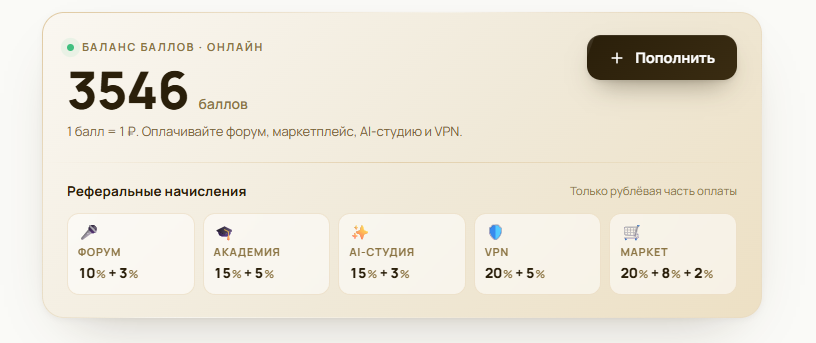 Реальный экран баланса и реферальных начислений